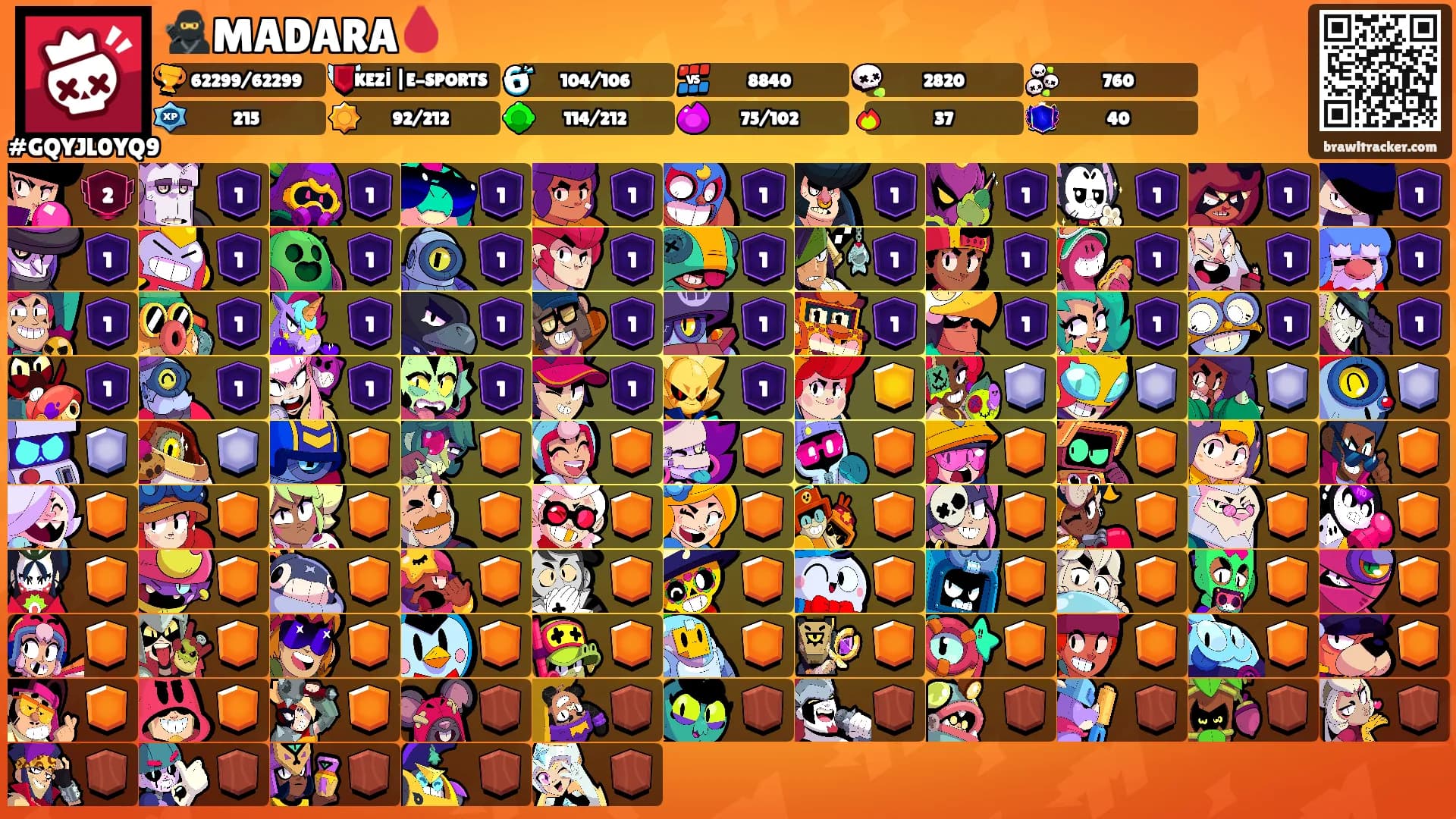🥷MADARA🩸's Ranks