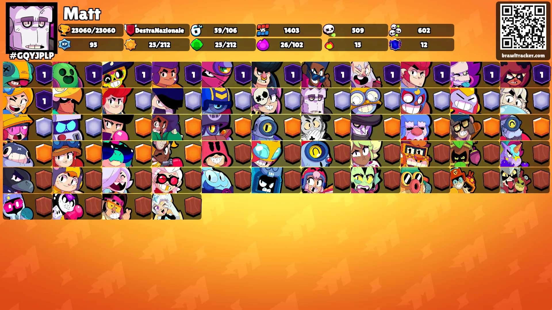 Matt's Ranks