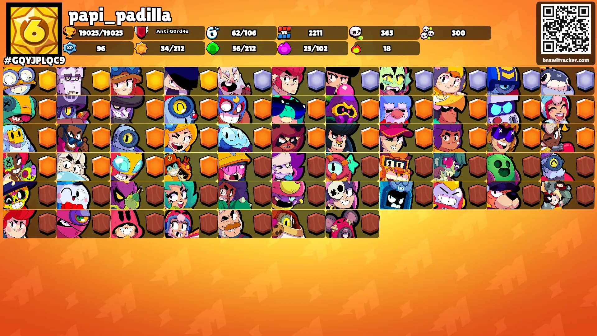 papi_padilla's Ranks