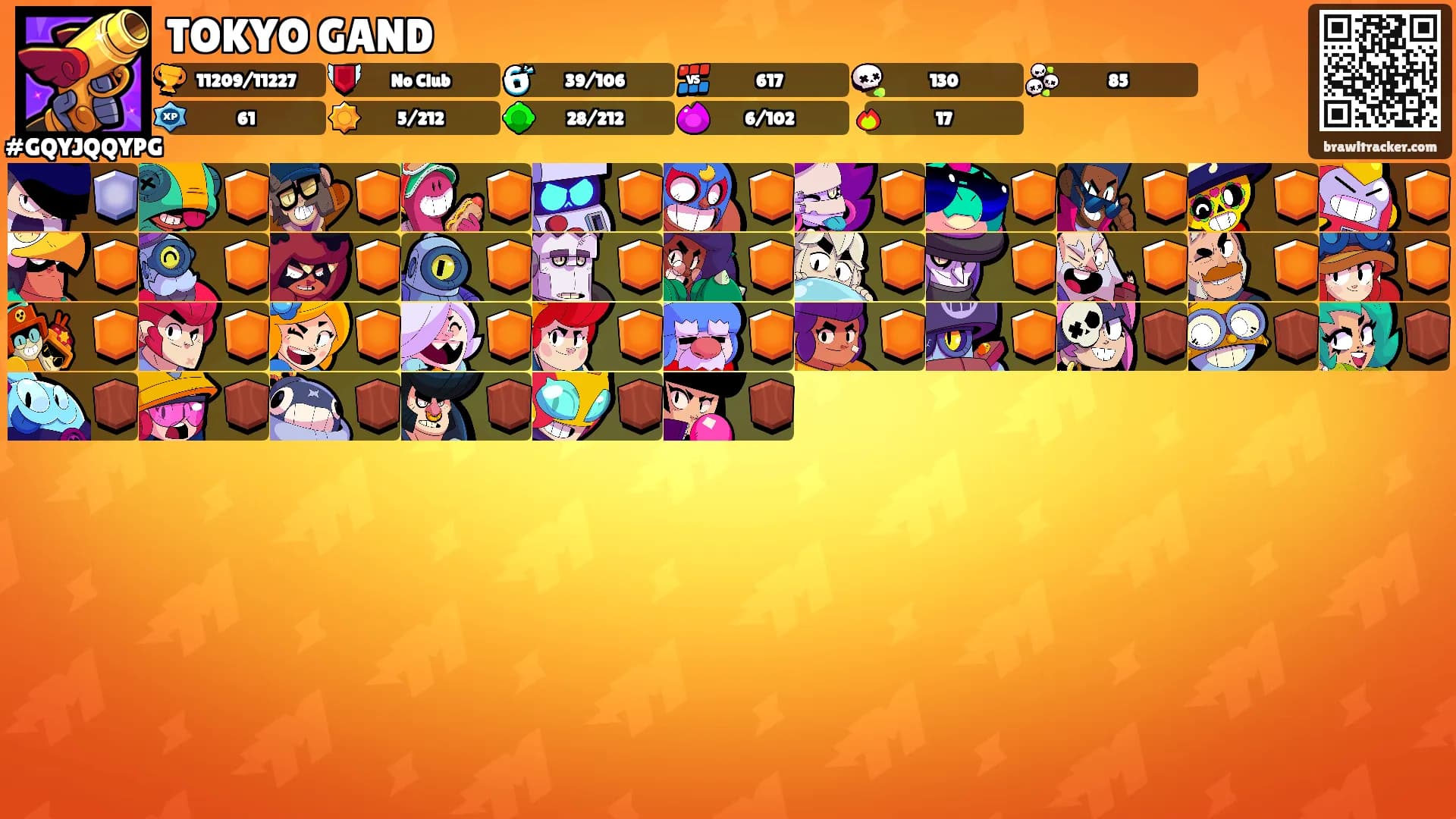 TOKYO GAND's Ranks