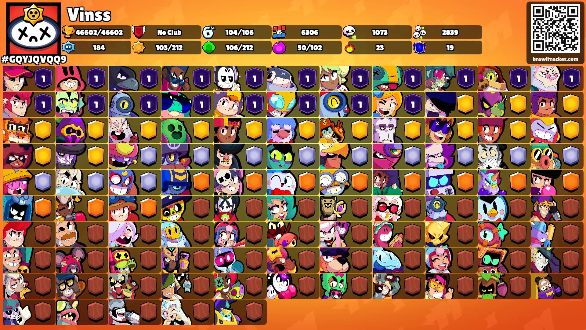 Vinss's Ranks