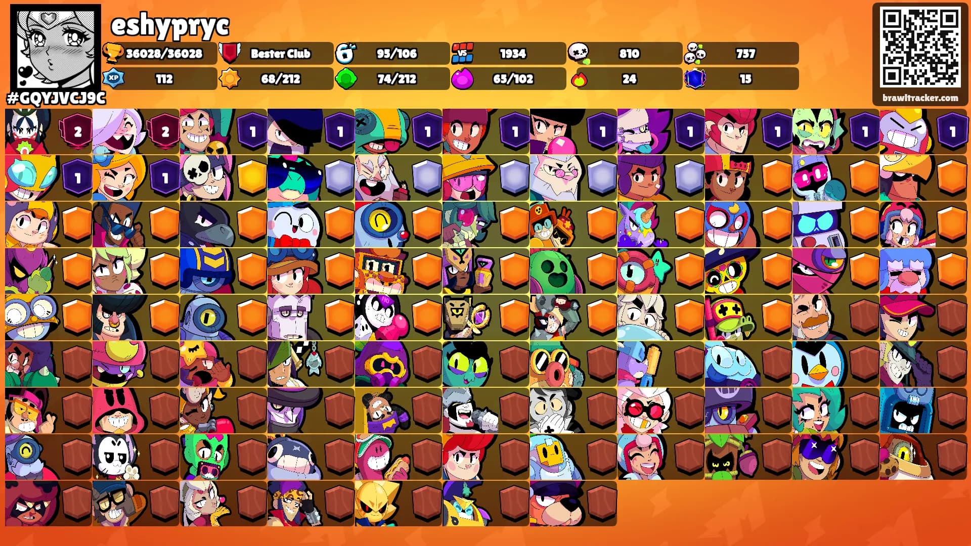 eshypryc's Ranks