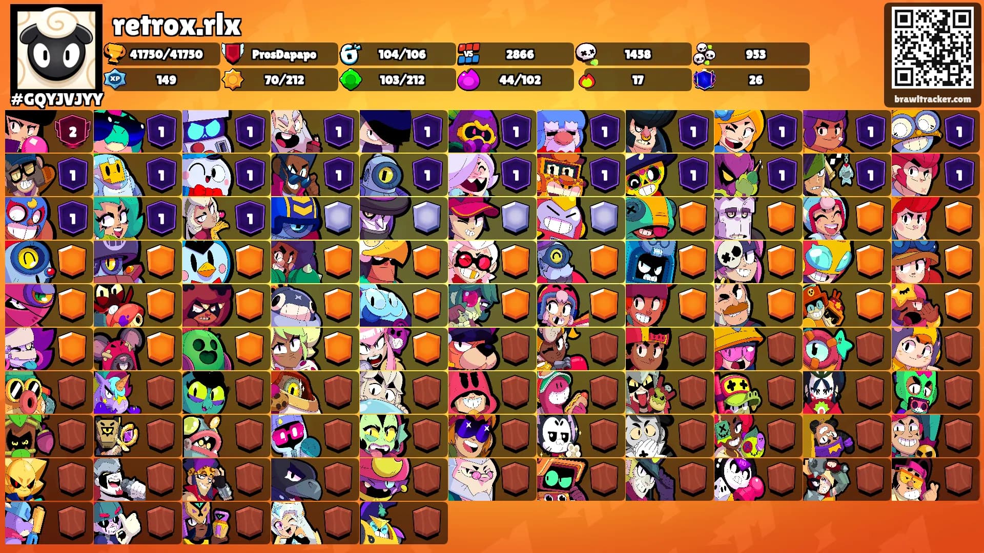 retrox.rlx's Ranks