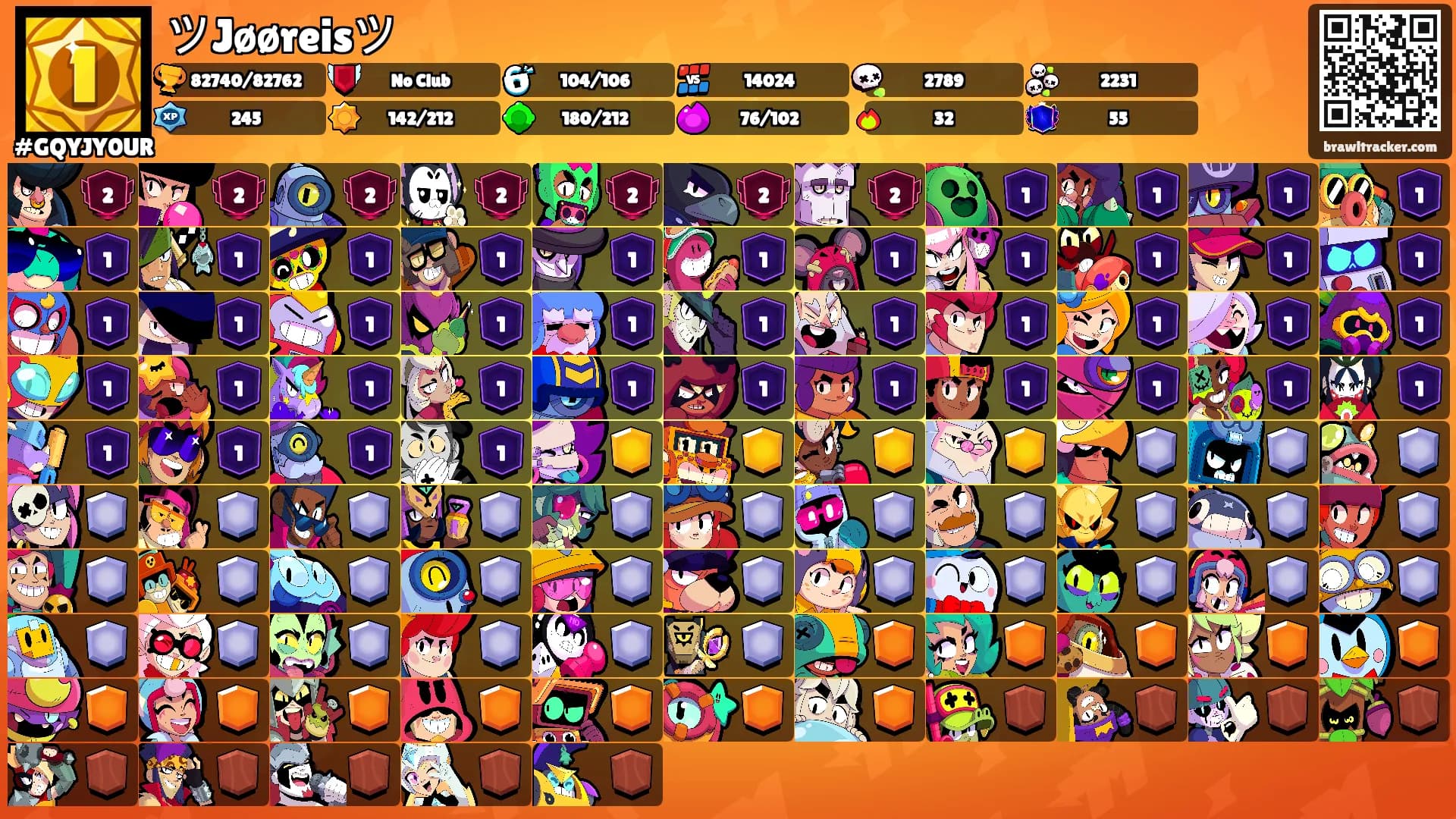 ツJøøreisツ's Ranks