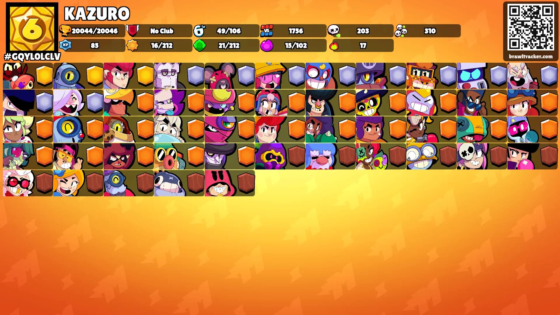 KAZURO's Ranks