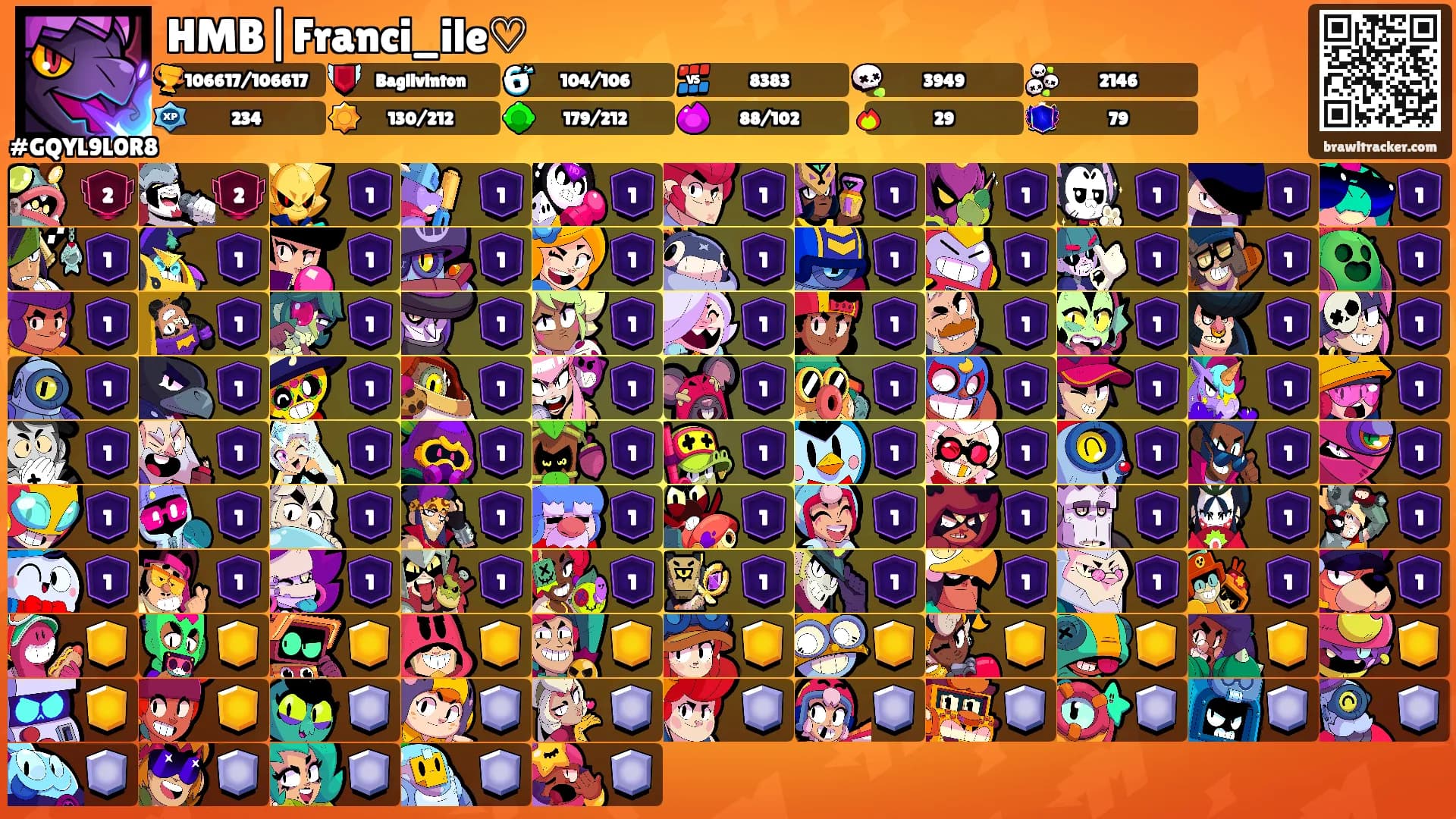 HMB|Franci_ile♡'s Ranks