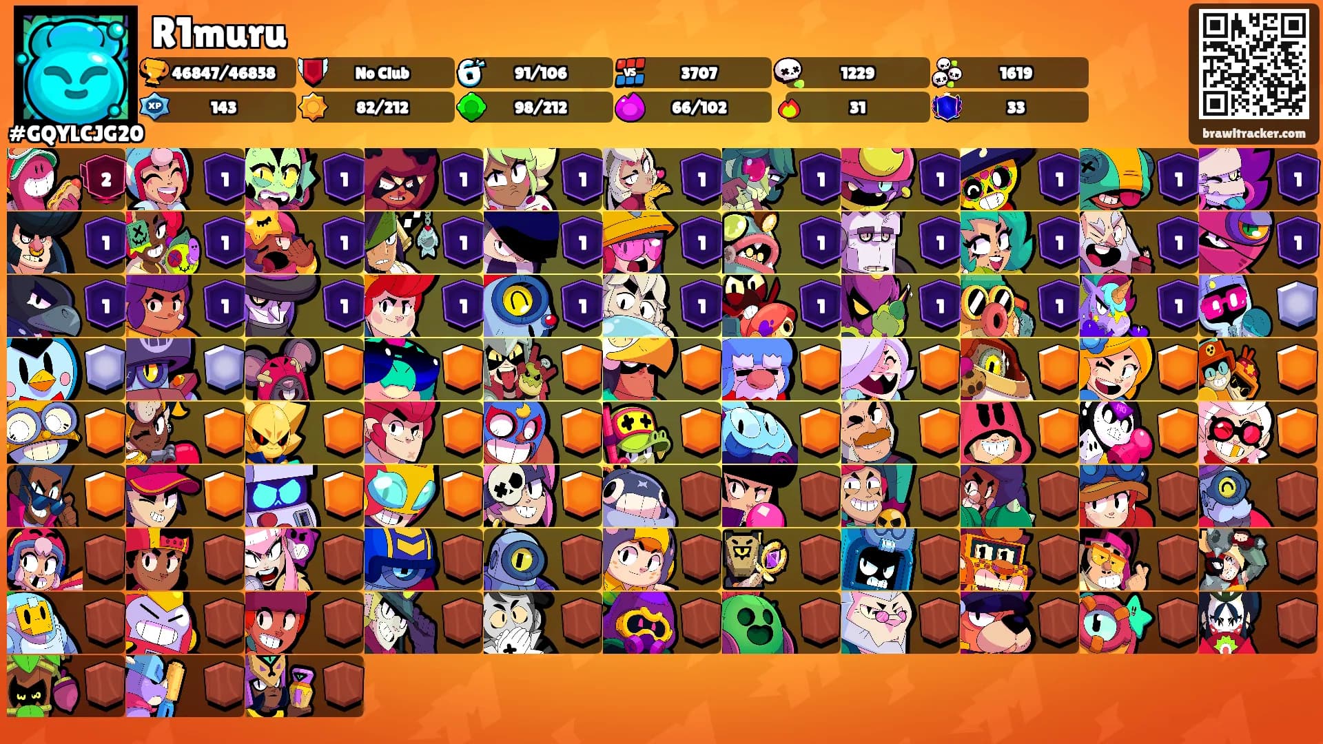 R1muru's Ranks