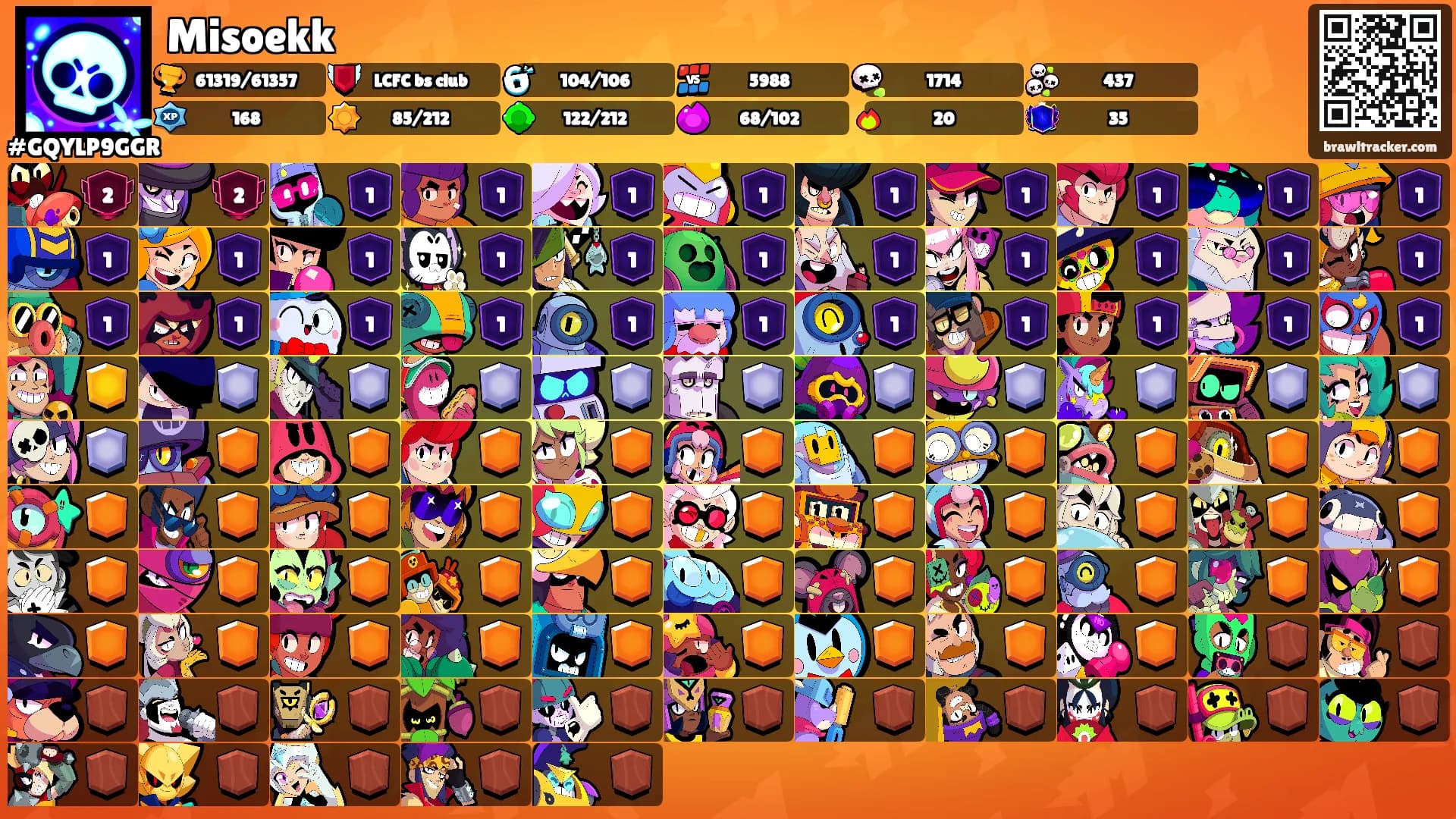 Misoekk's Ranks