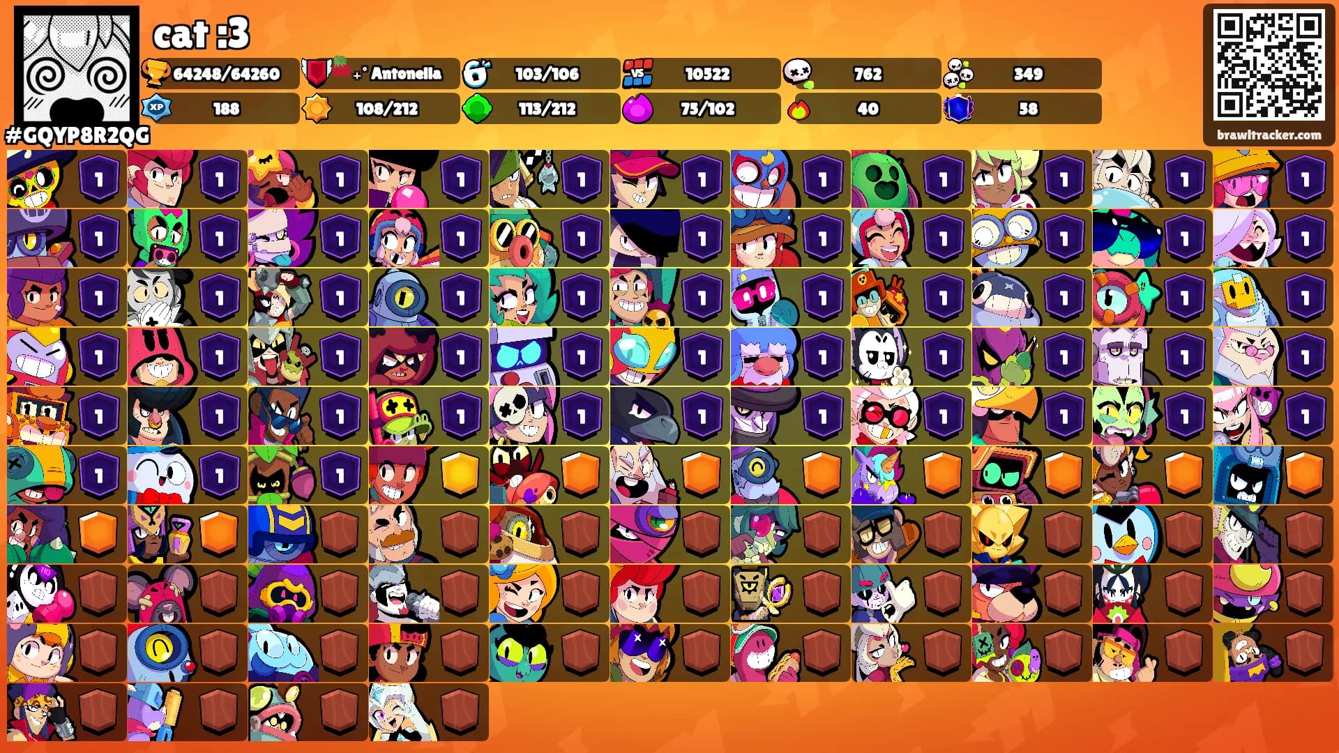 cat :3's Ranks