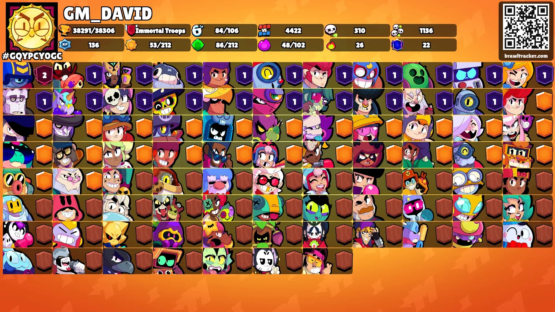 GM_DAVID's Ranks
