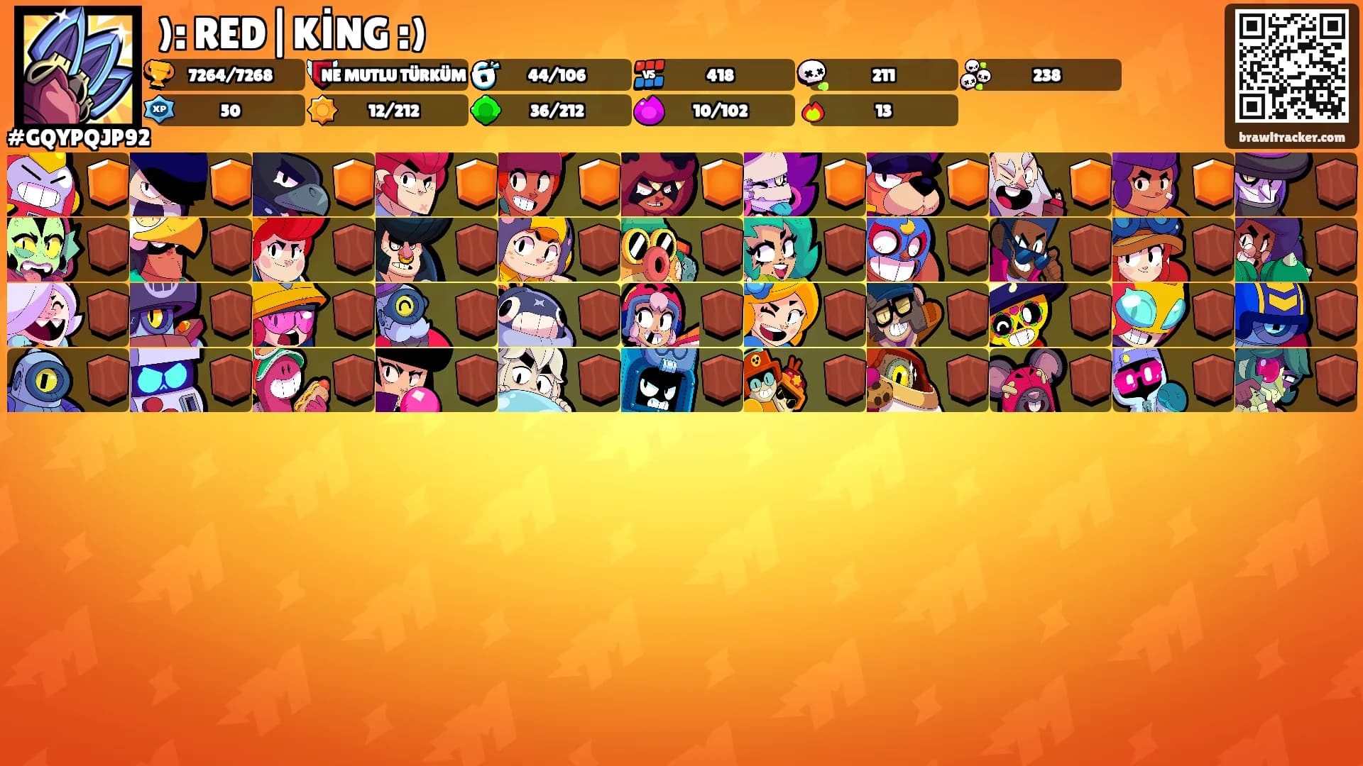 ): RED|KİNG :)'s Ranks