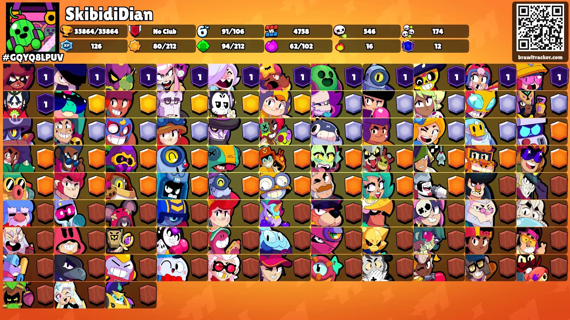 SkibidiDian's Ranks