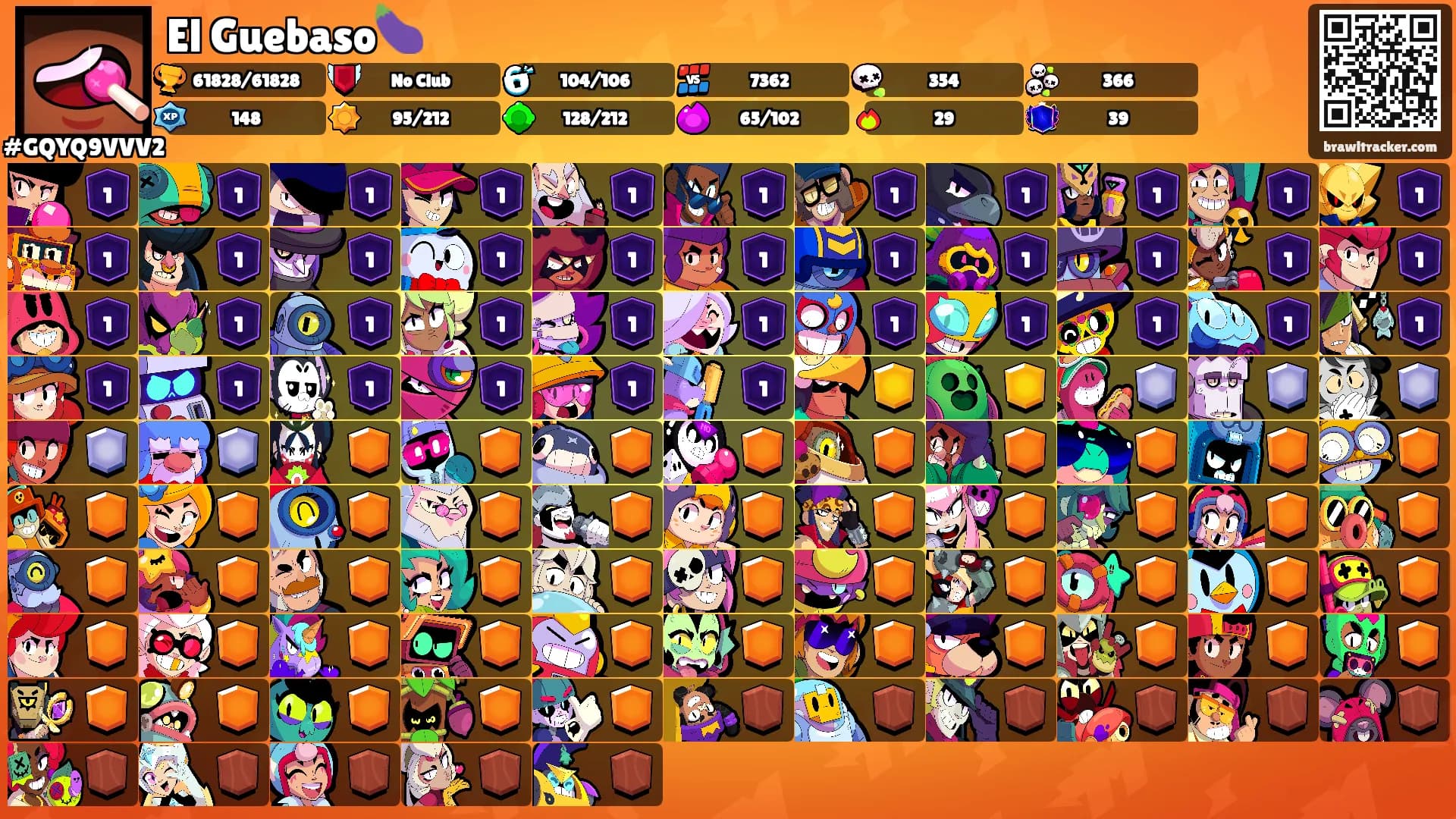 El Guebaso🍆's Ranks