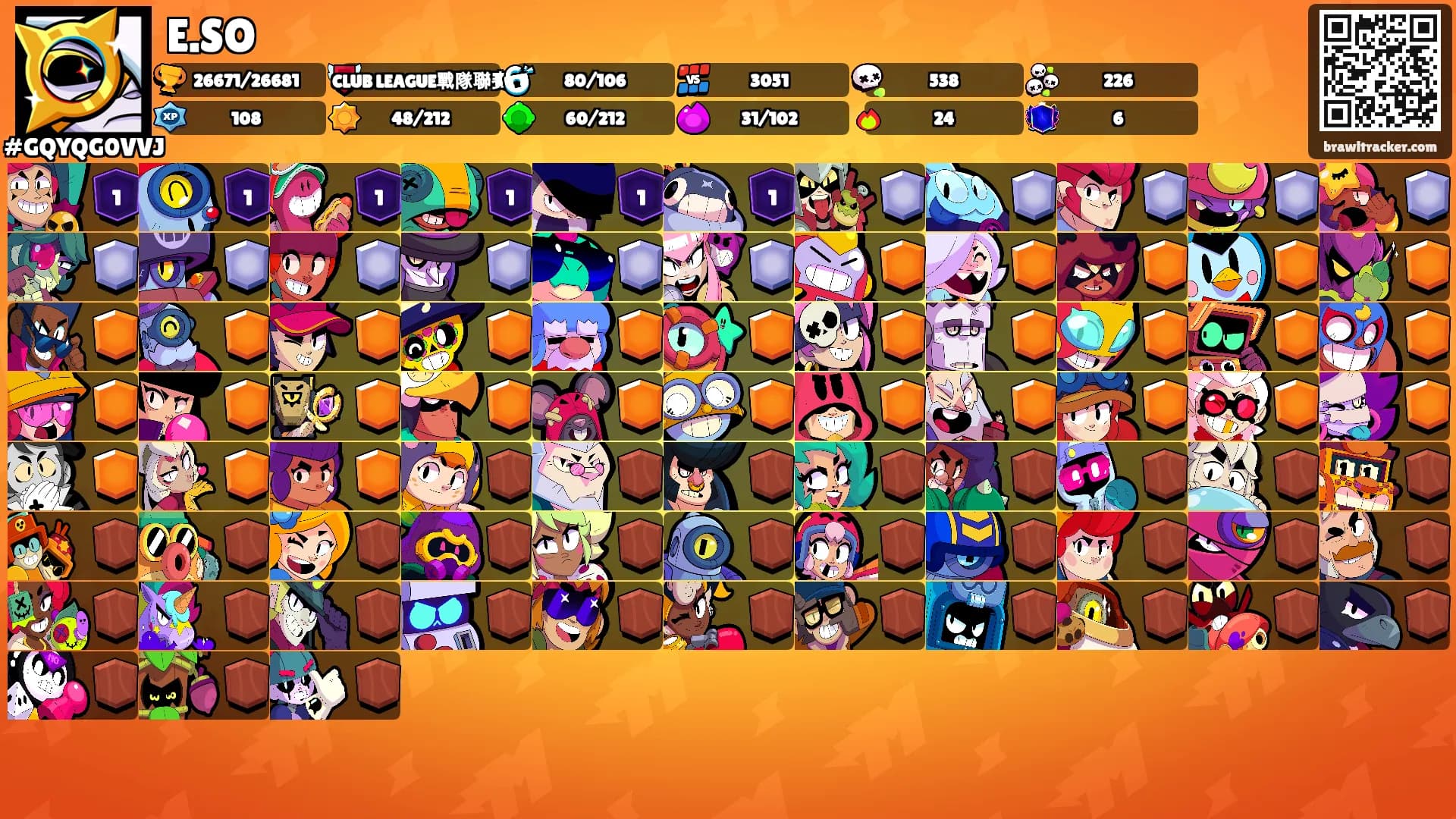 E.SO's Ranks