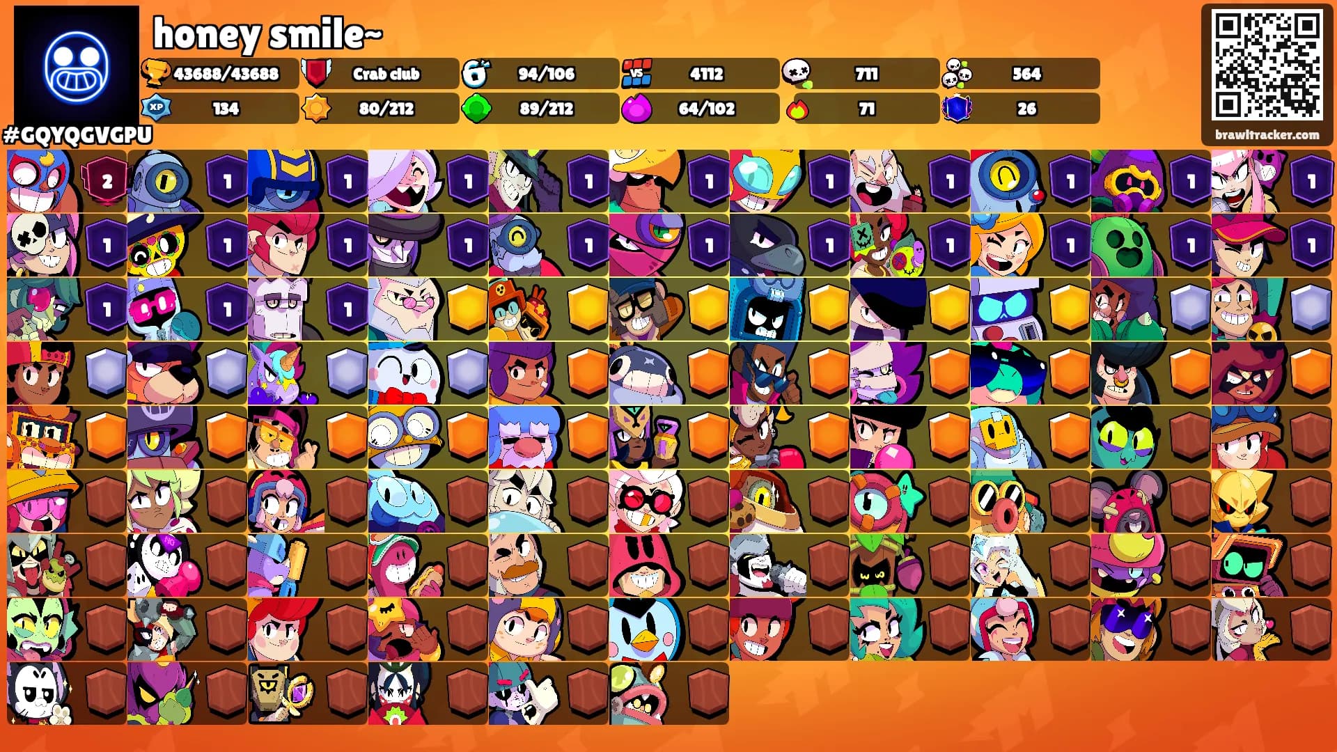 honey smile~'s Ranks