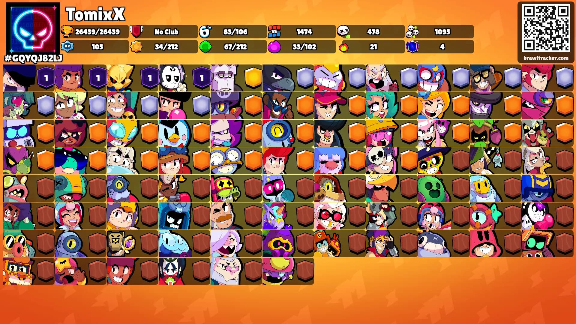 TomixX's Ranks