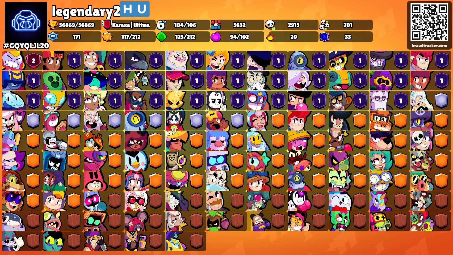 legendary2🇭🇺's Ranks