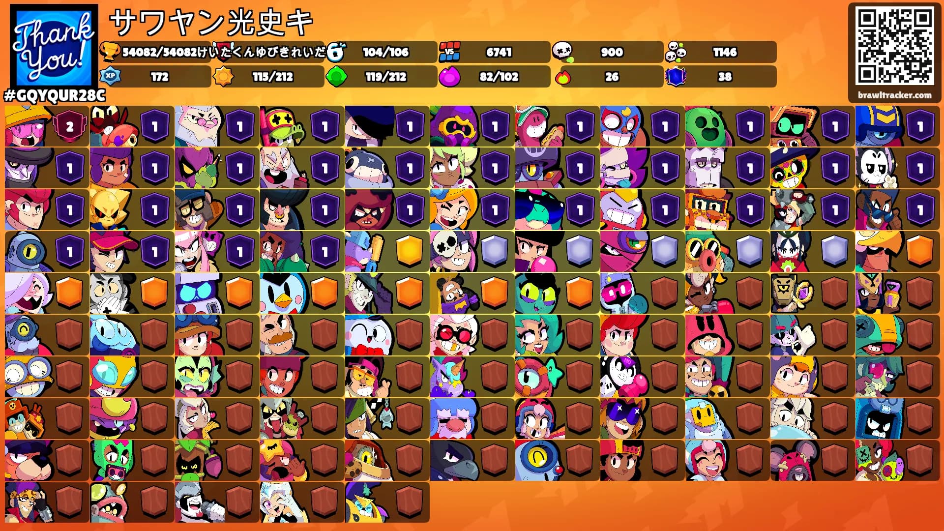サワヤン光史キ's Ranks
