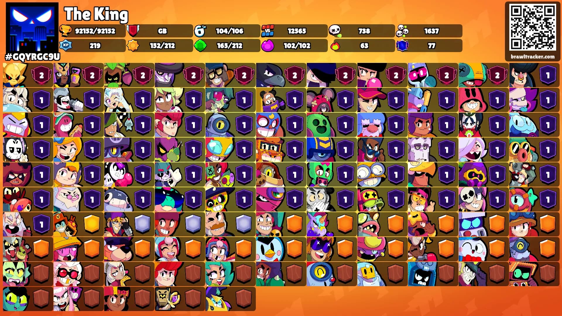 The King's Ranks
