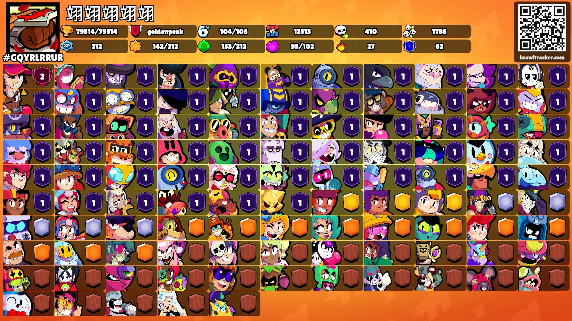 翊翊翊翊翊's Ranks