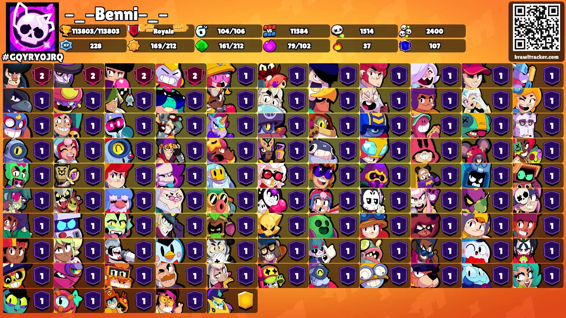 -_-Benni-_-'s Ranks