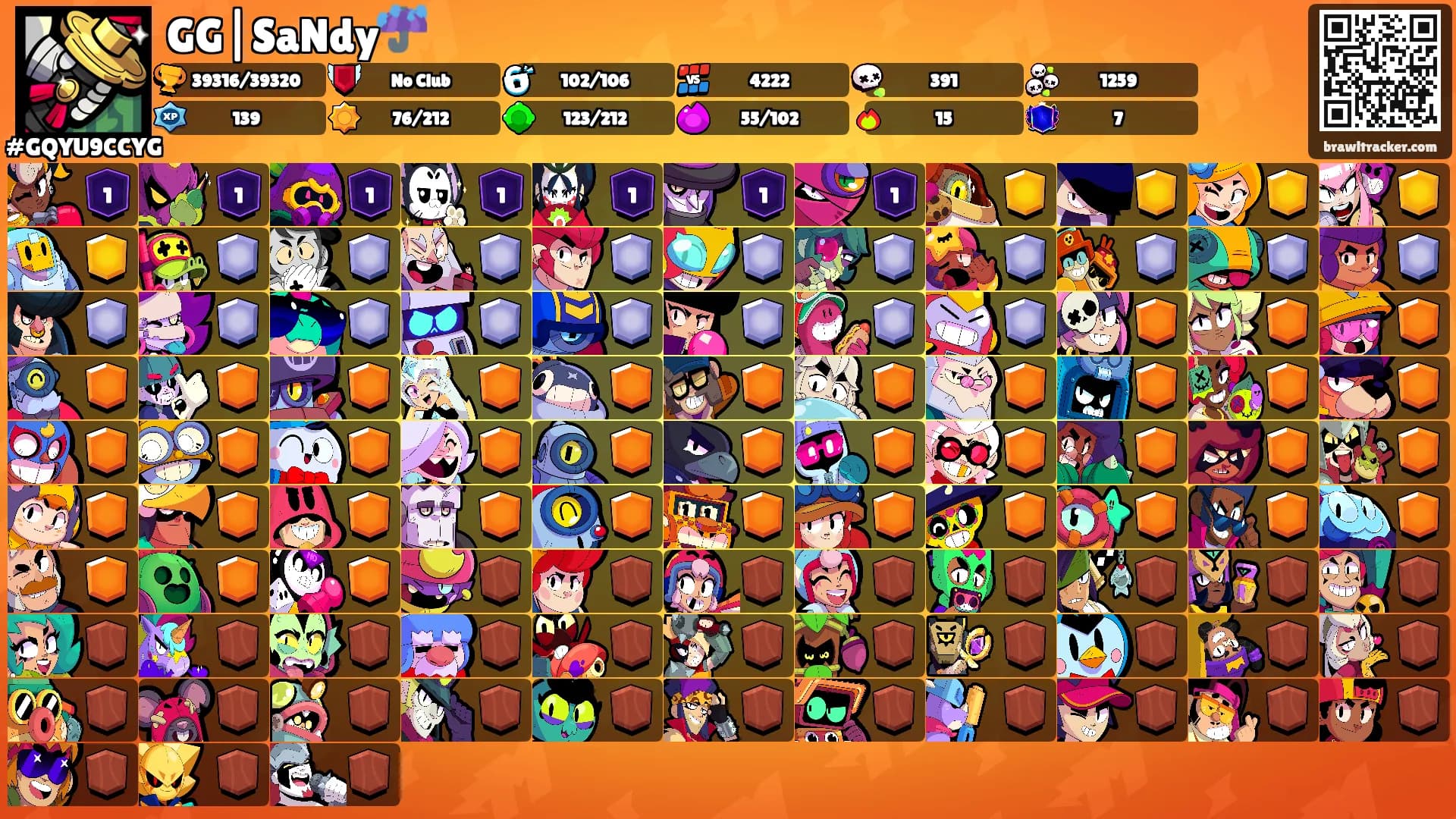 GG|SaNdy☔️'s Ranks
