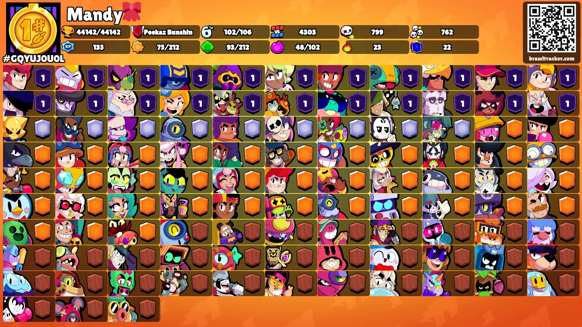 Mandy🎀's Ranks