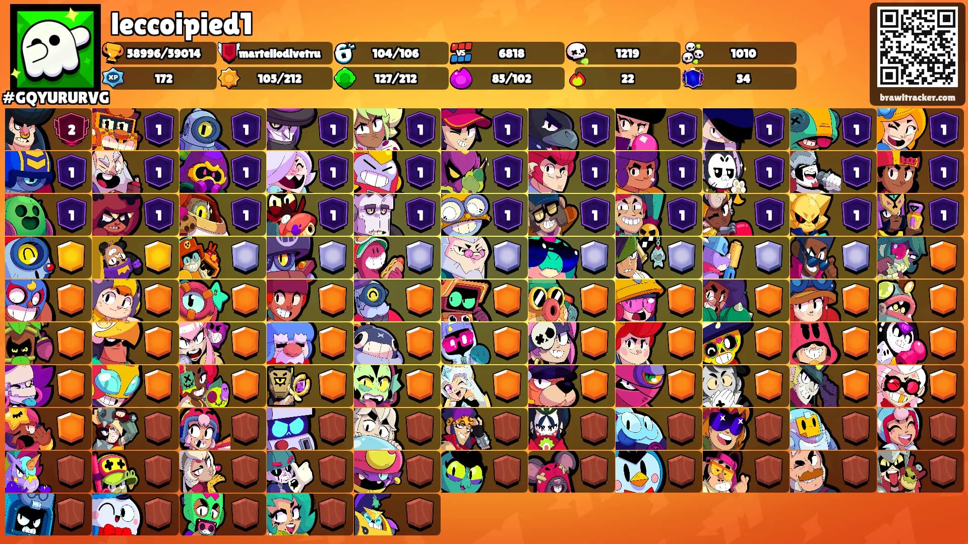 leccoipied1's Ranks