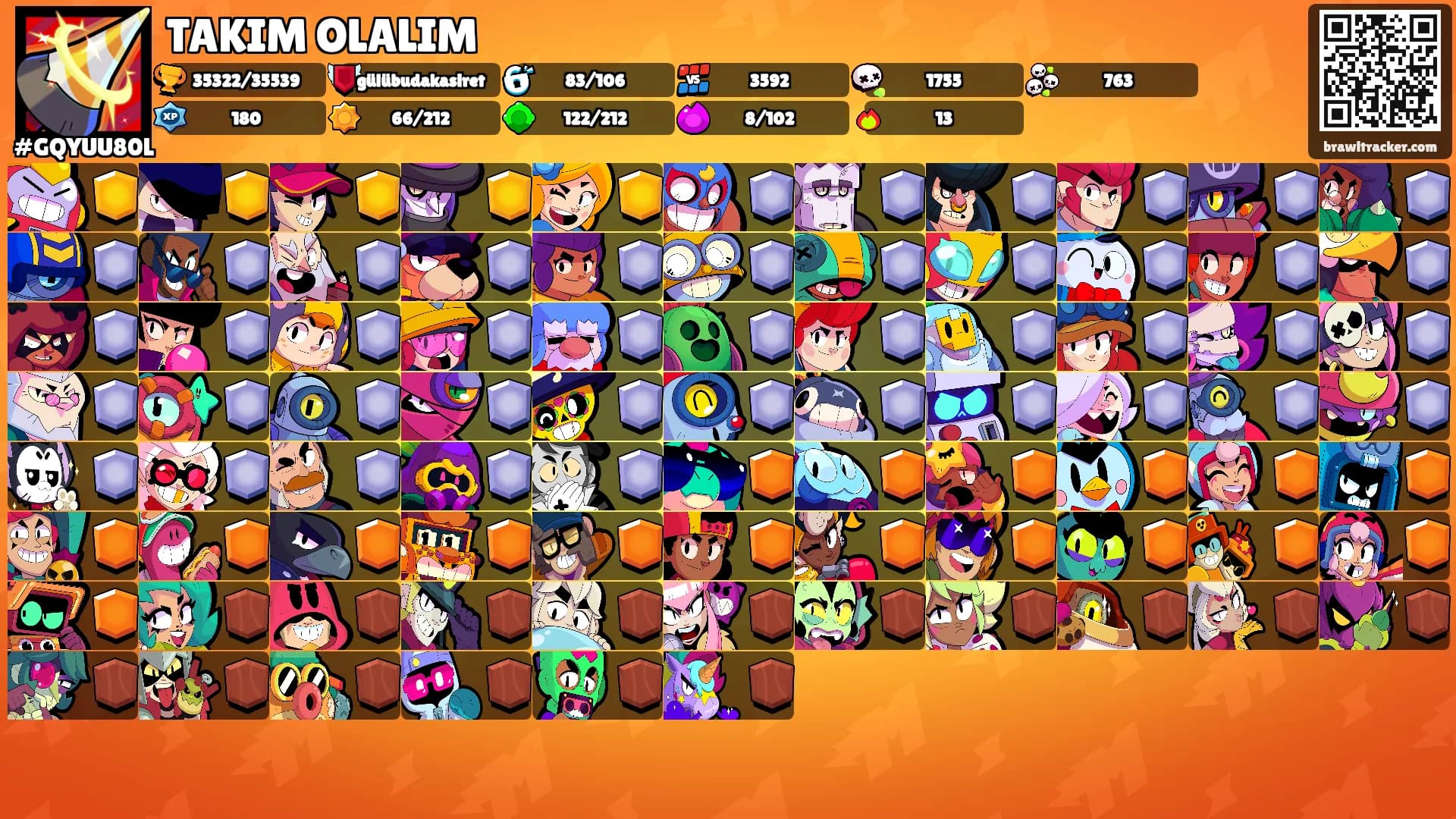 TAKIM OLALIM's Ranks