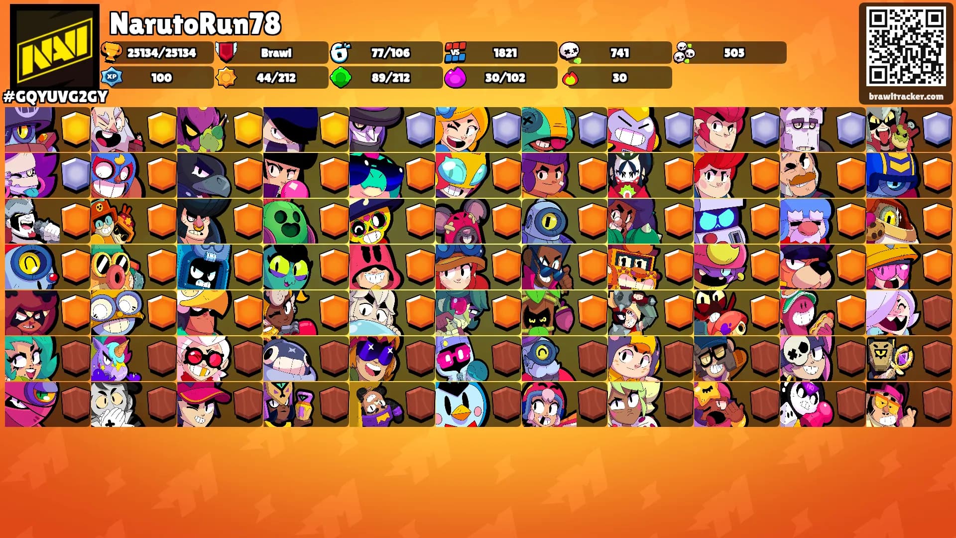 NarutoRun78's Ranks