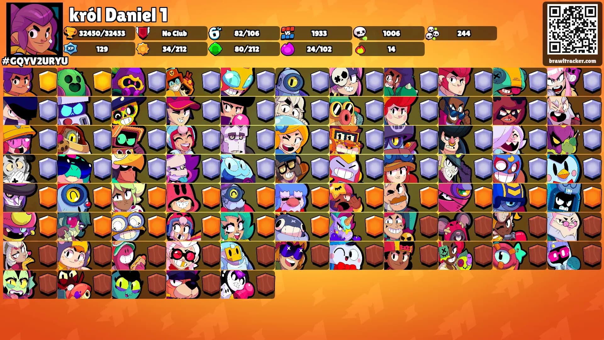 król Daniel 1's Ranks