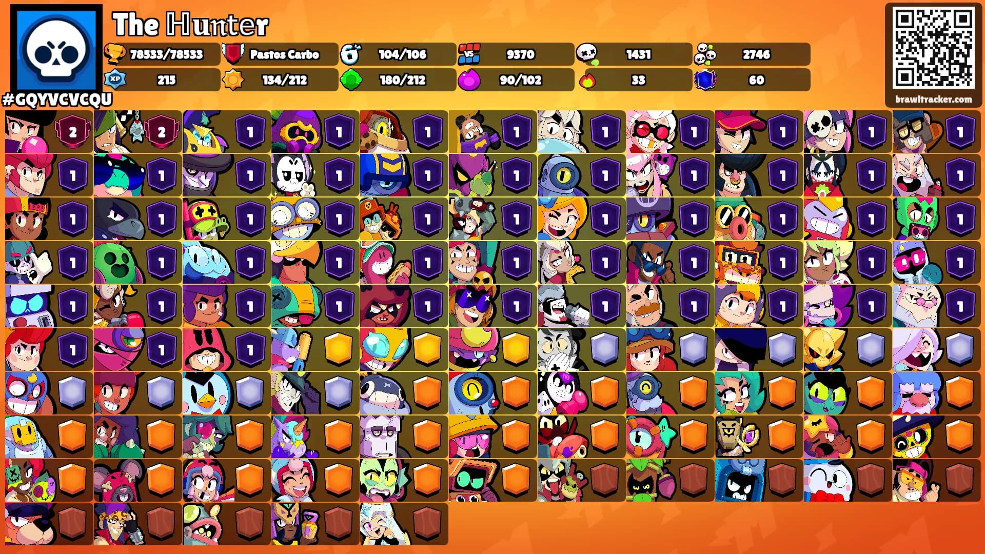 The ℍ𝐮𝔫𝗍𝚎r's Ranks