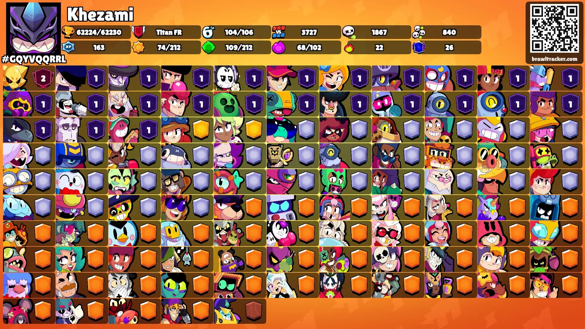 Khezami's Ranks