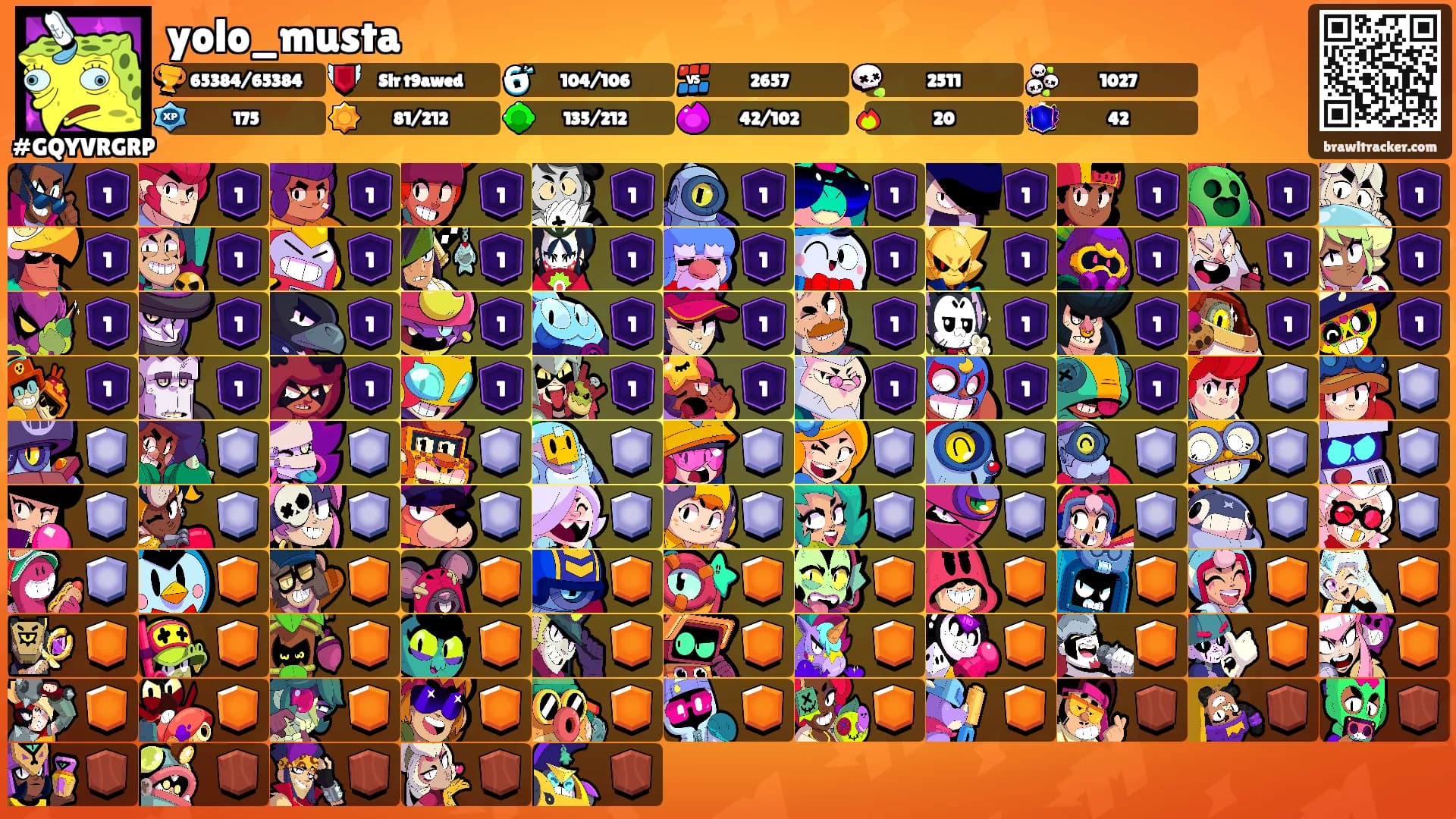 yolo_musta's Ranks