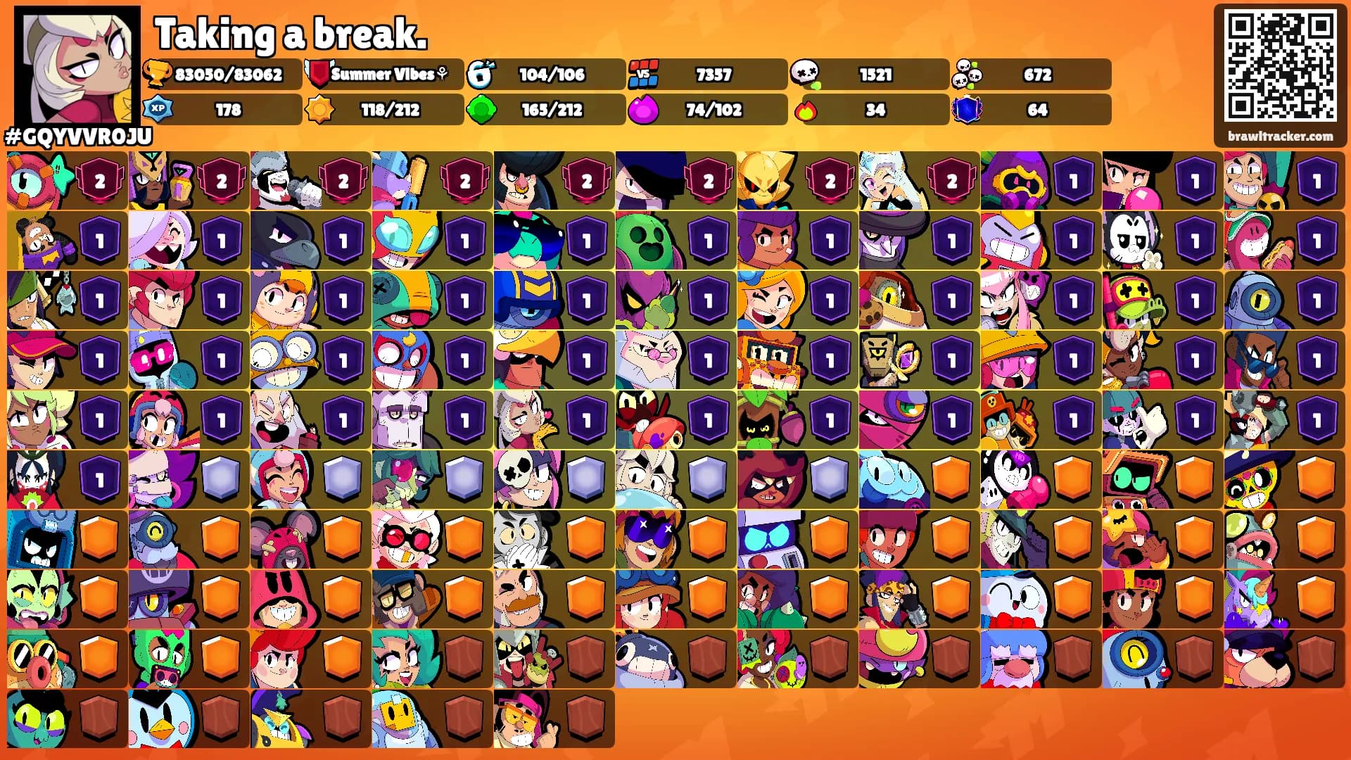 Taking a break.'s Ranks