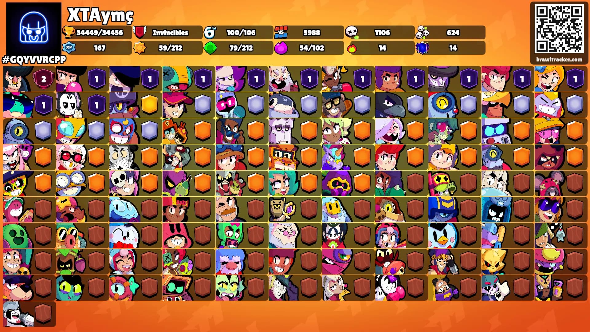 XTAymç's Ranks