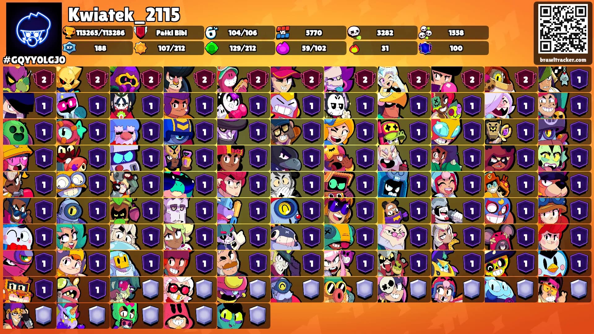 Kwiatek_2115's Ranks