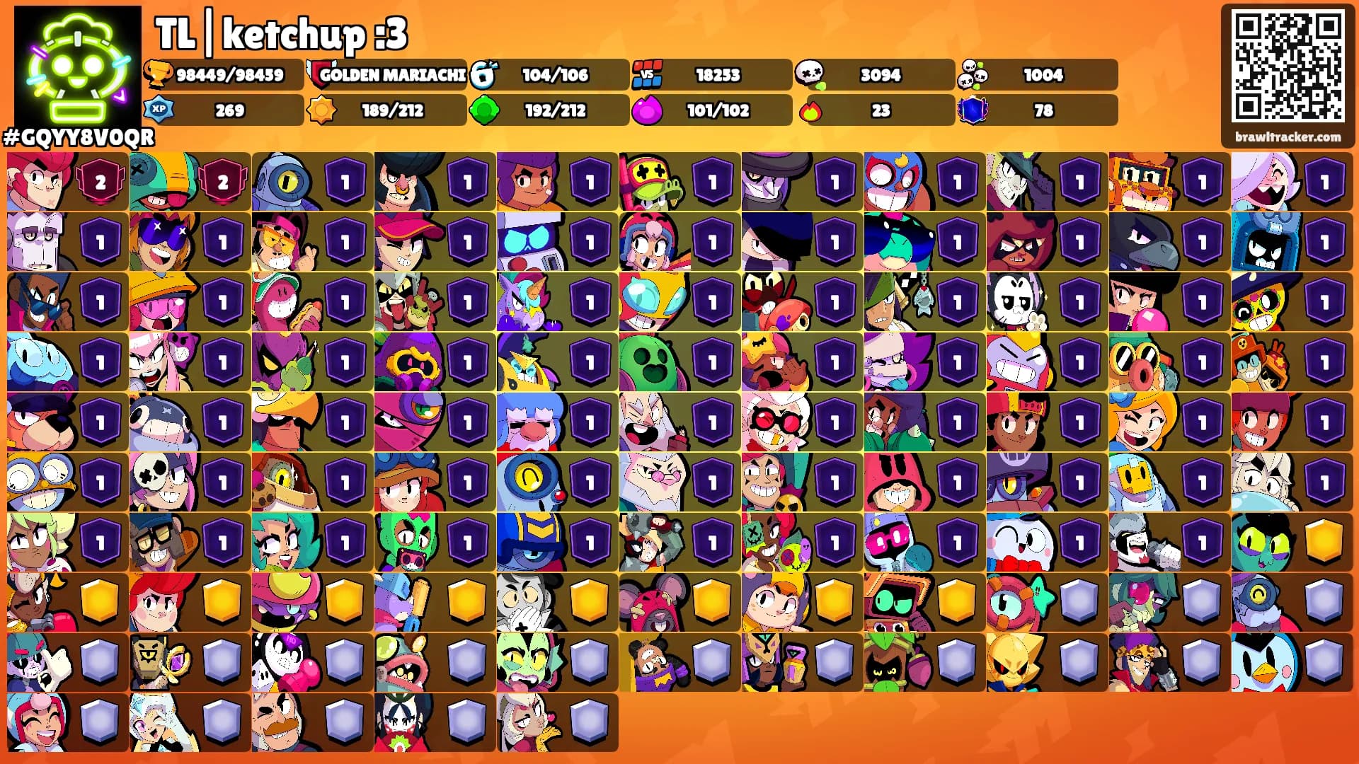 TL|ketchup :3's Ranks