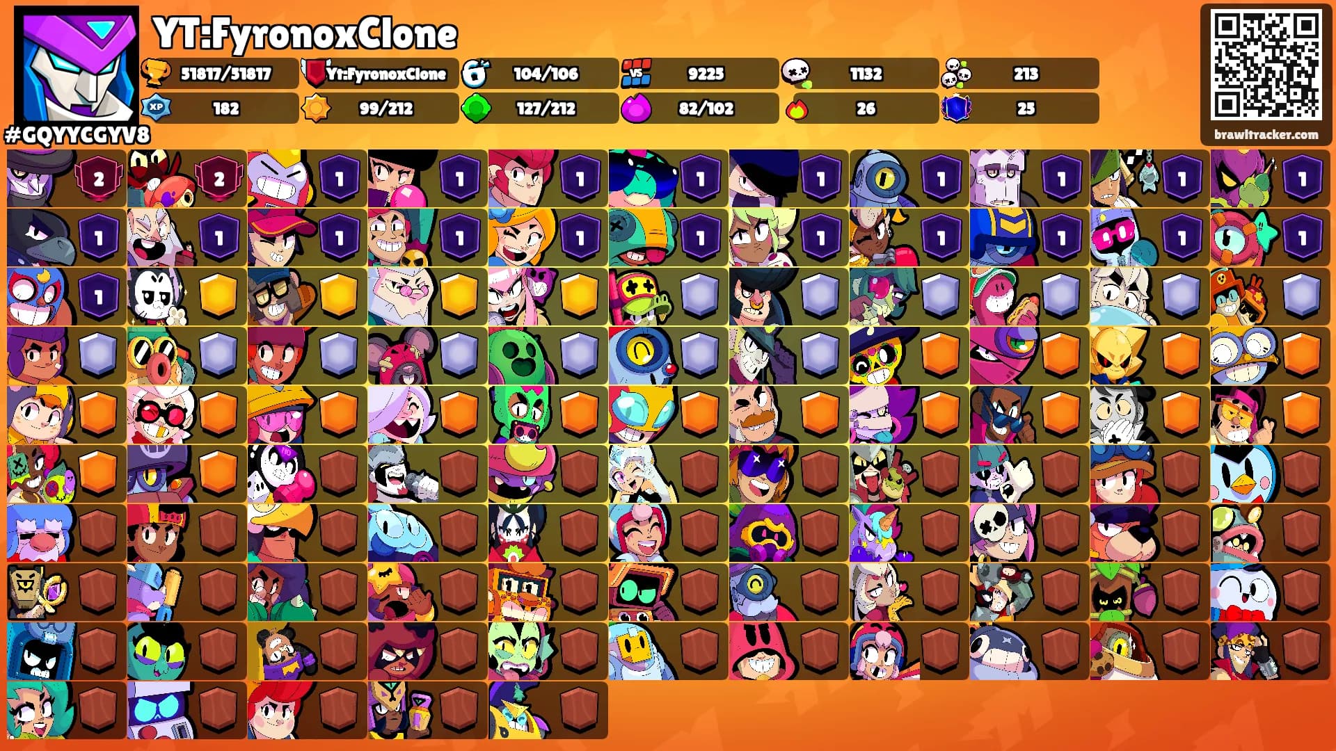 YT:FyronoxClone's Ranks