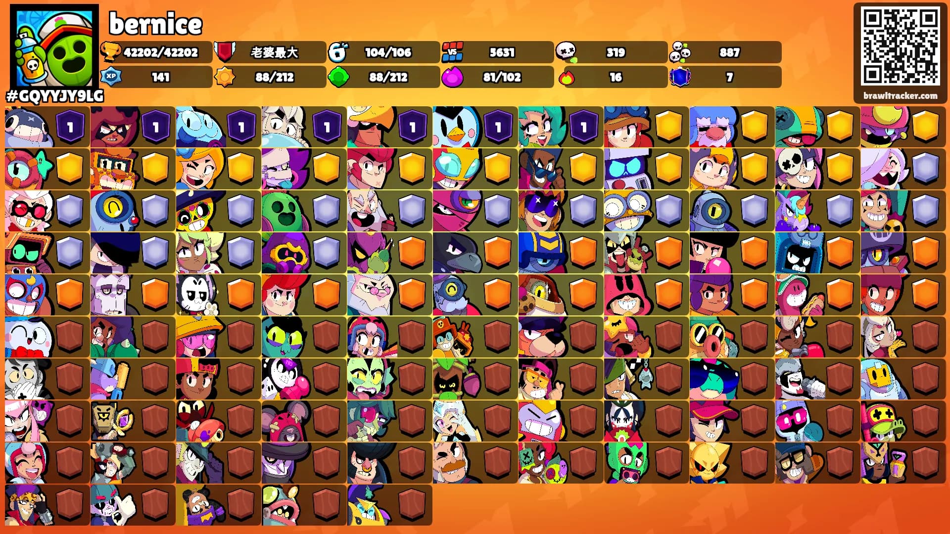 bernice's Ranks