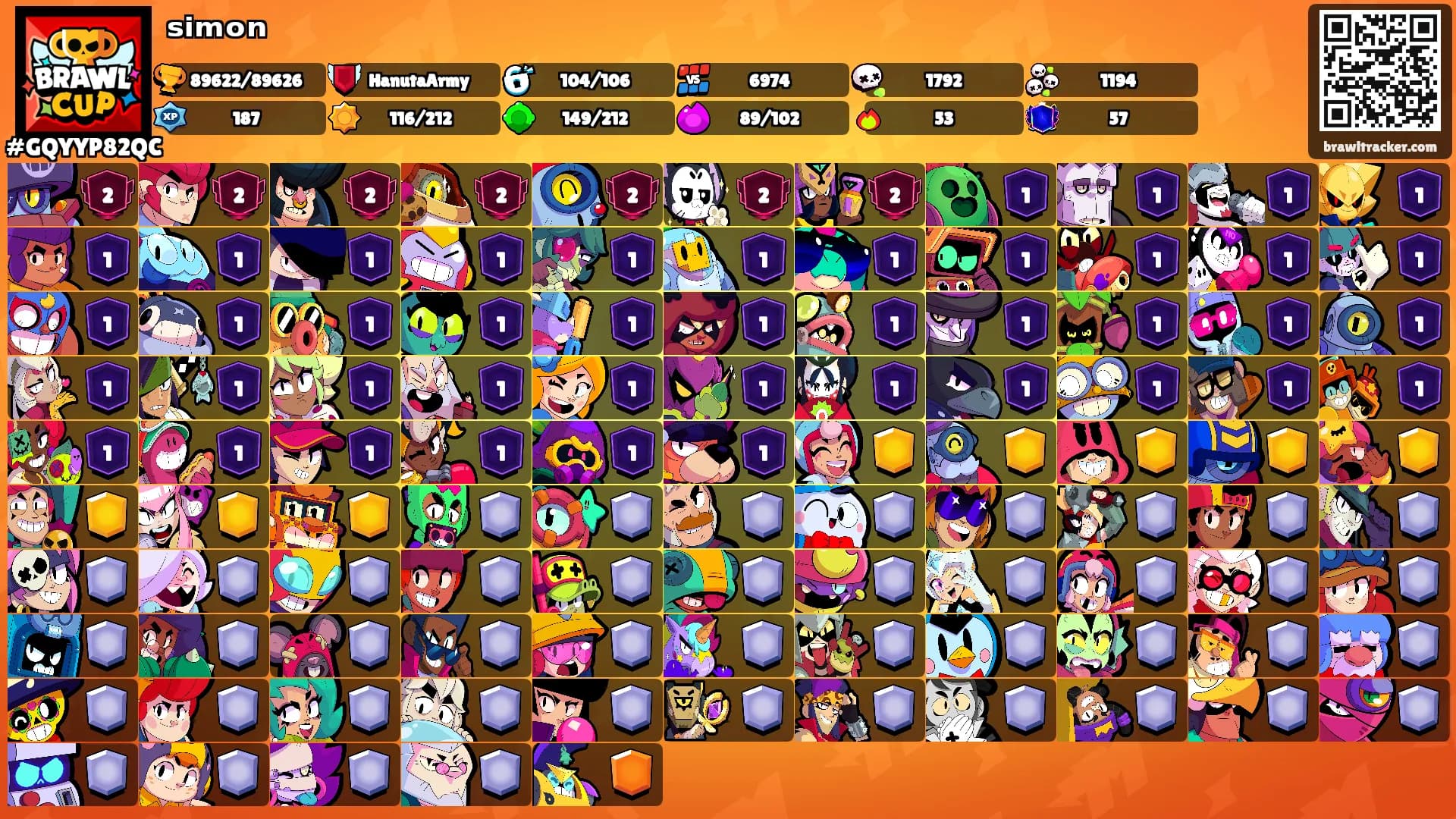 ˢⁱᵐᵒⁿ's Ranks