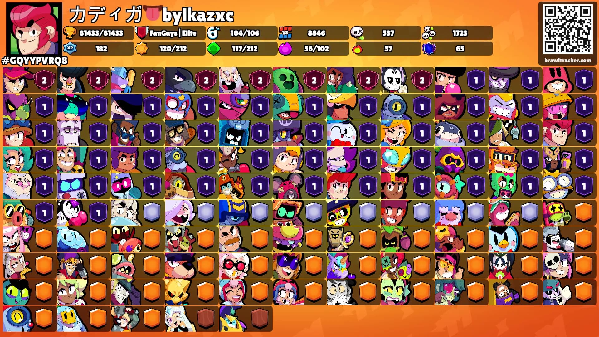 カディガ👅bylkazxc's Ranks