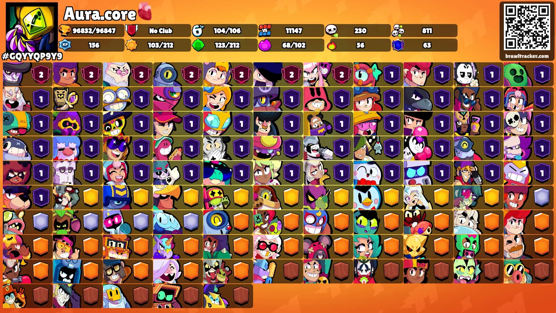 Aura.core🫀's Ranks