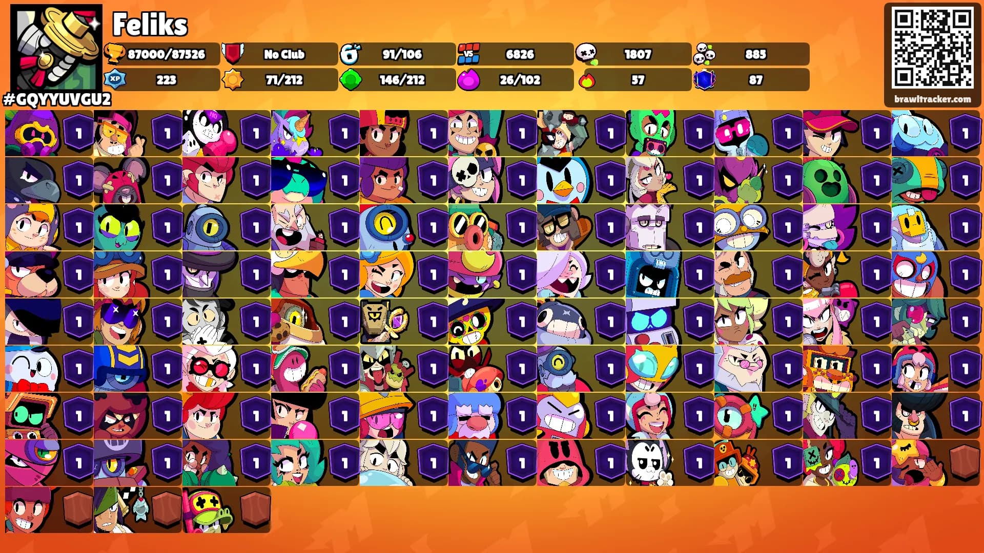 Feliks's Ranks