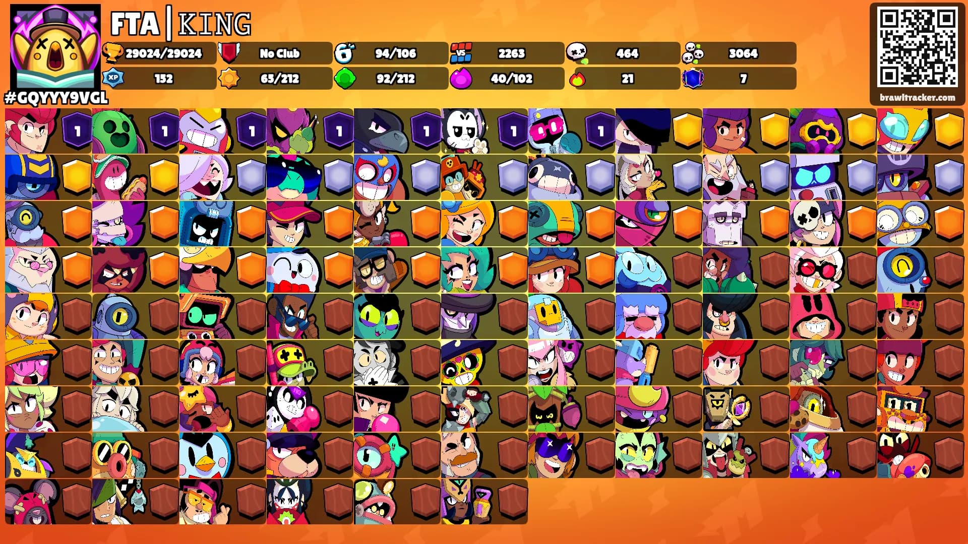 FTA|𝙺𝙸𝙽𝙶's Ranks
