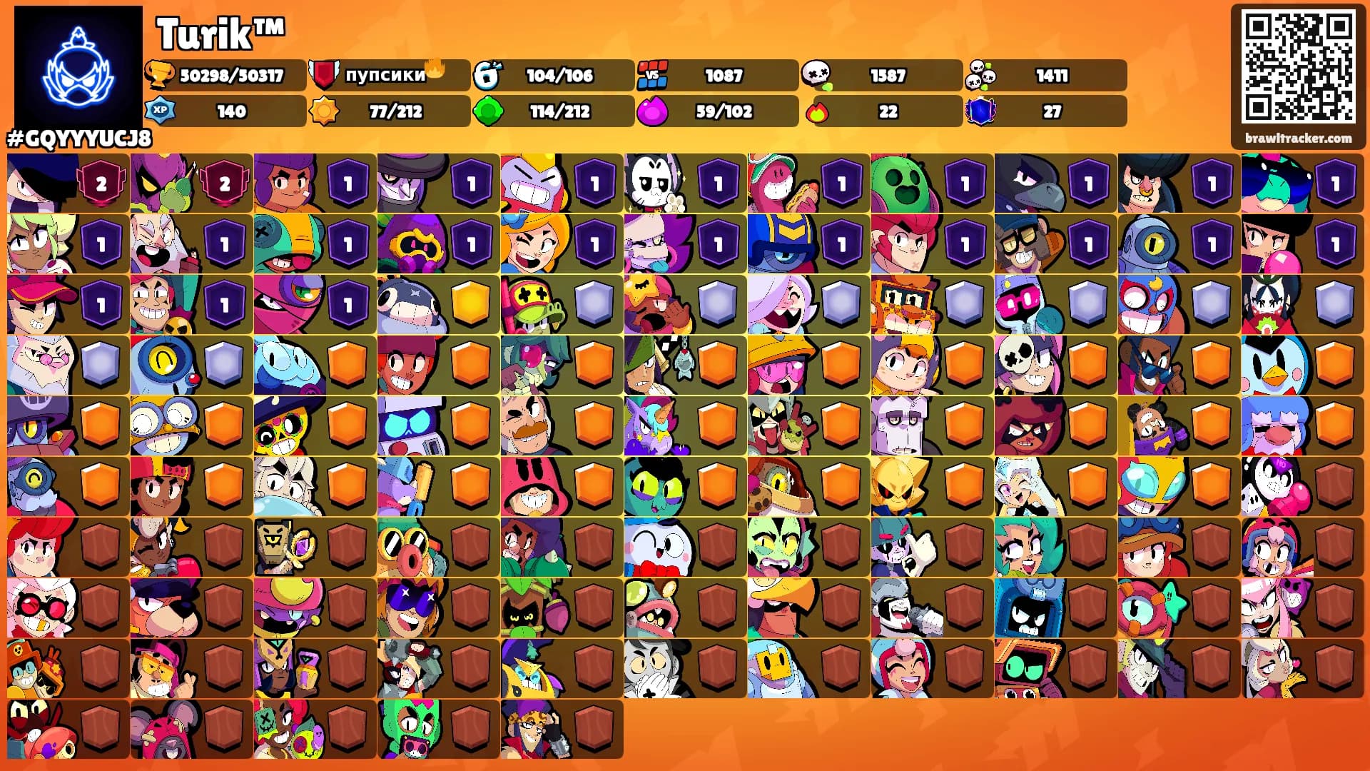 Turik™'s Ranks