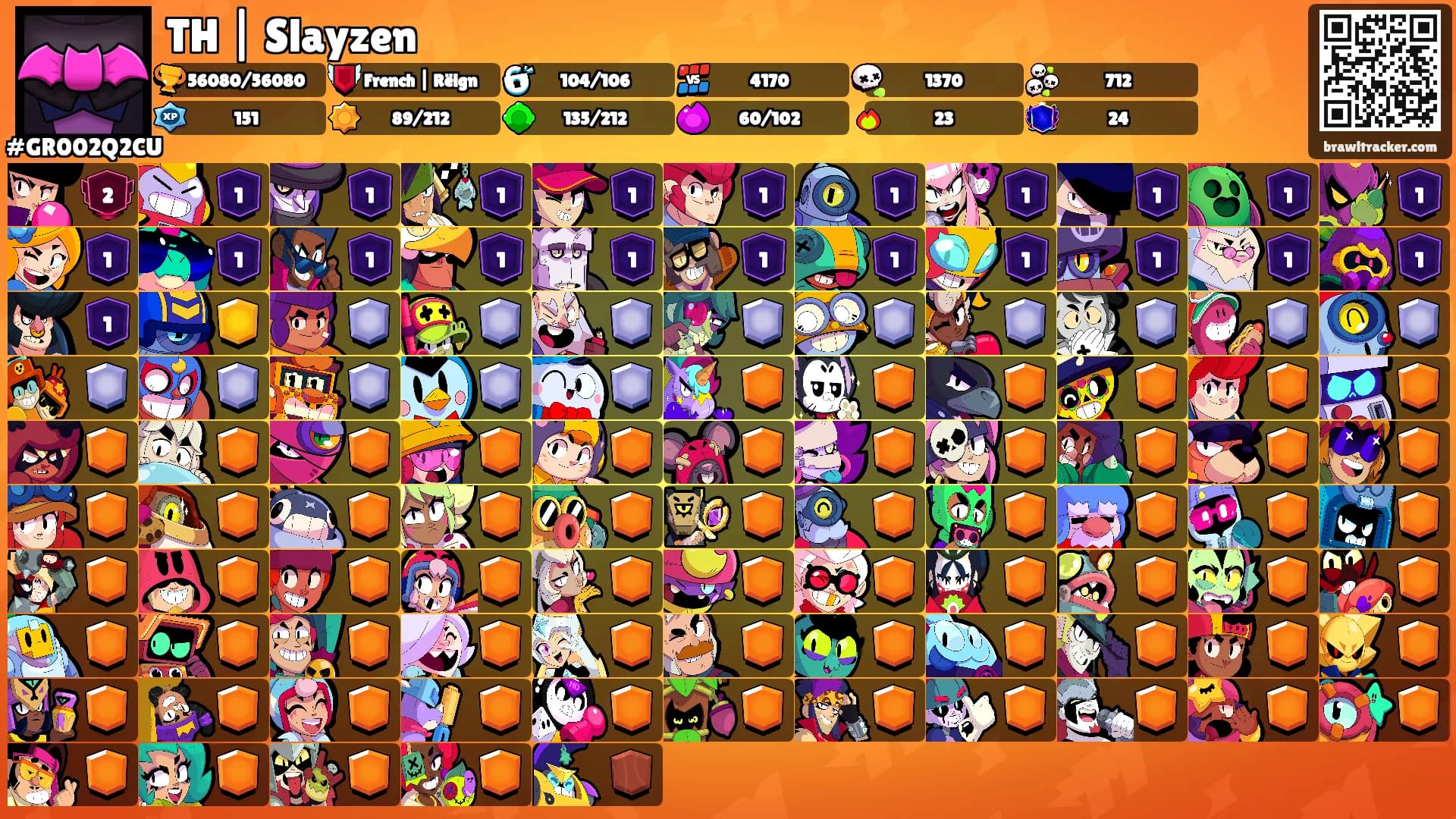 TH | Slayzen's Ranks