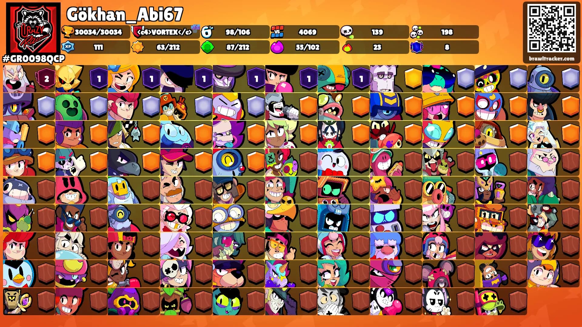 Gökhan_Abi67's Ranks