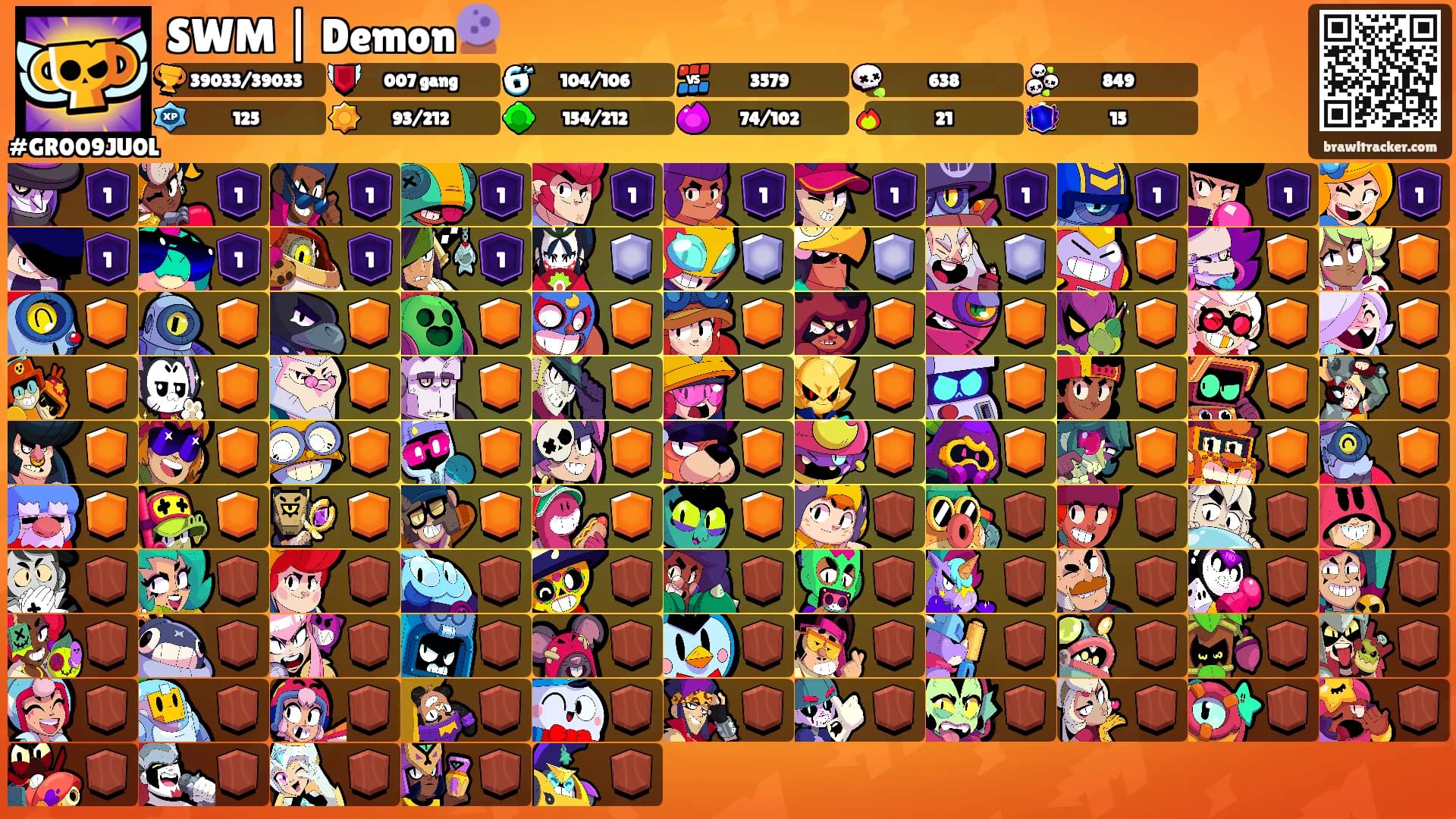 SWM | Demon🔮's Ranks