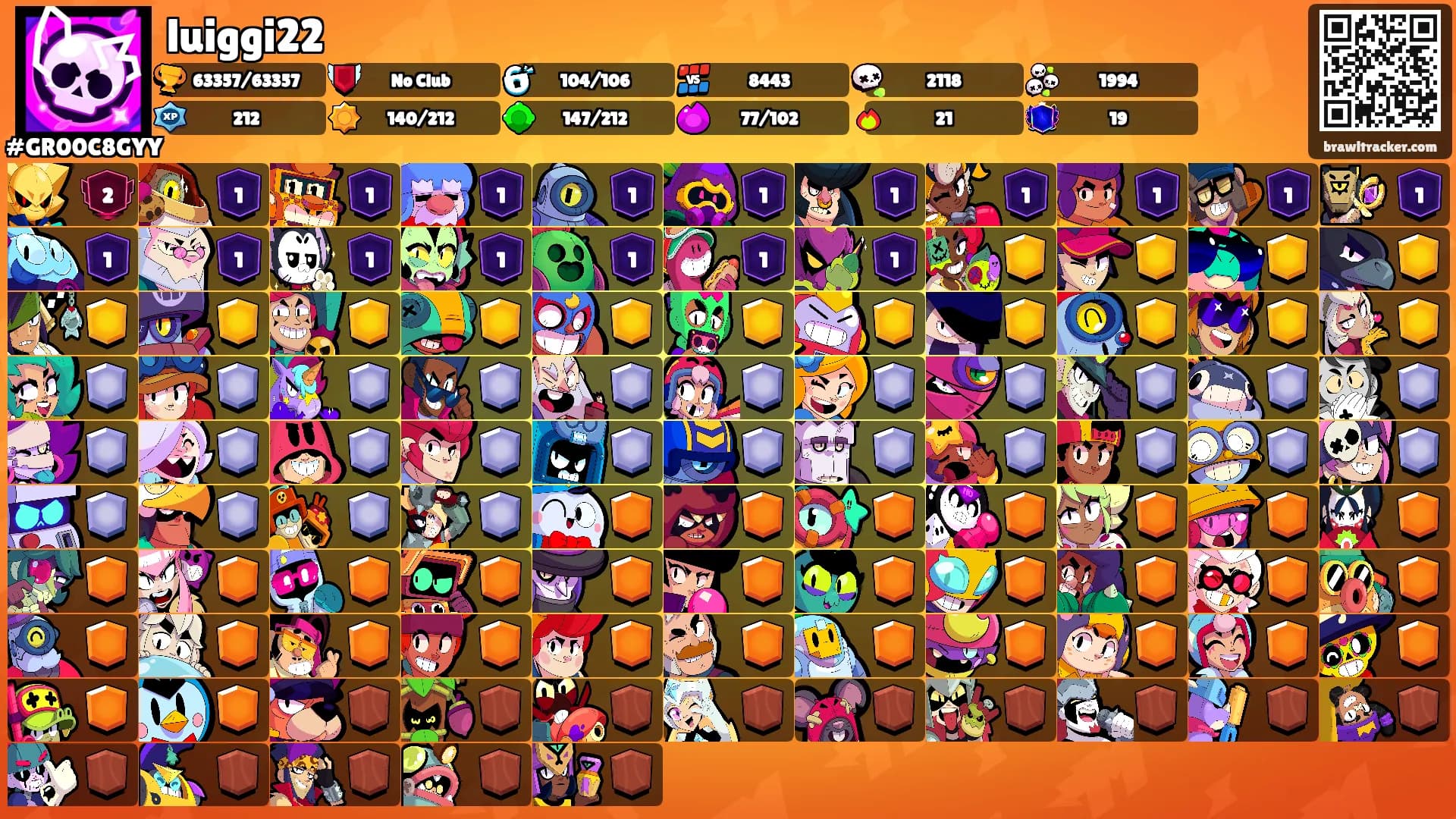 luiggi22's Ranks